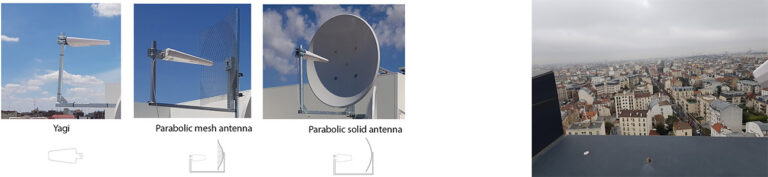 Parabolic dish in the city, mesh antenna and yagi