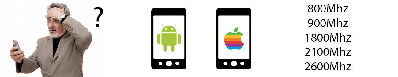 Cómo mejorar la cobertura móvil en iOS y Android (Exterior y en Casa)